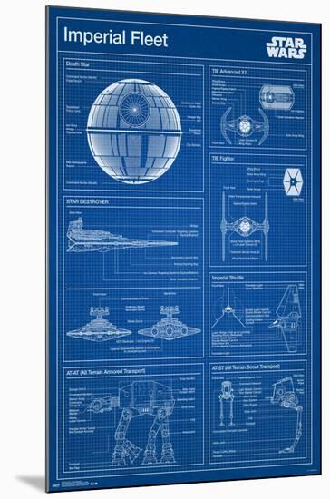 Star Wars: Saga - Imperial Blueprint-Trends International-Mounted Poster