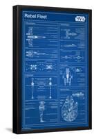 Star Wars: Saga - Rebel Blueprint-Trends International-Framed Poster