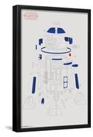 Star Wars: The Last Jedi - R2 Blowout-Trends International-Framed Poster