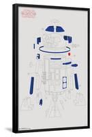 Star Wars: The Last Jedi - R2 Blowout-Trends International-Framed Poster