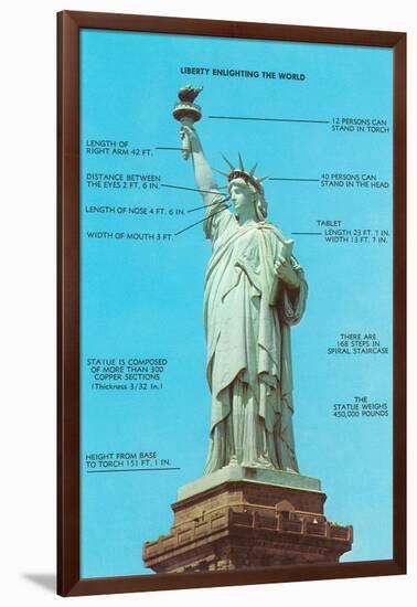 Statue of Liberty with Dimensions, New York City-null-Framed Art Print