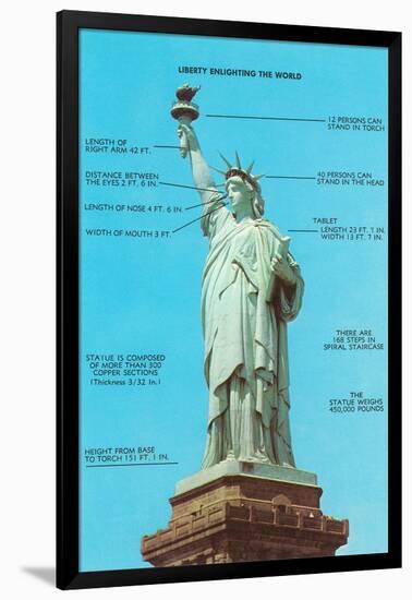 Statue of Liberty with Dimensions, New York City-null-Framed Art Print