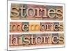 Stories, Memories, Histories Words-PixelsAway-Mounted Art Print