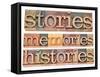 Stories, Memories, Histories Words-PixelsAway-Framed Stretched Canvas