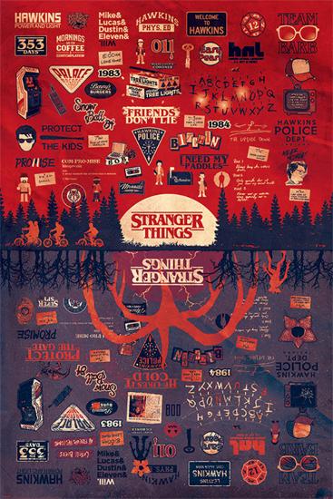 STRANGER THINGS (THE UPSIDE DOWN)-null-Lamina Framed Poster