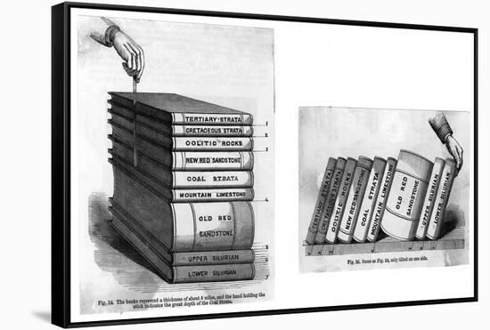 Stratification Diagrams-null-Framed Stretched Canvas