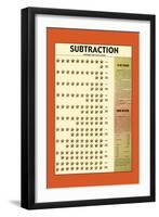 Subtraction-null-Framed Art Print