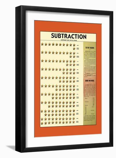 Subtraction-null-Framed Art Print