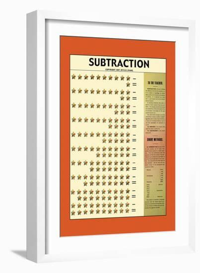 Subtraction-null-Framed Art Print