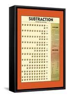 Subtraction-null-Framed Stretched Canvas