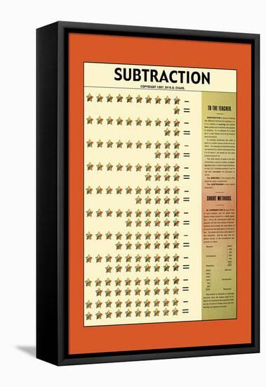 Subtraction-null-Framed Stretched Canvas