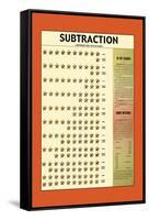 Subtraction-null-Framed Stretched Canvas