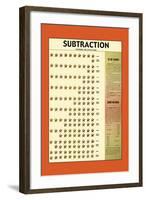 Subtraction-null-Framed Art Print