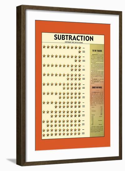 Subtraction-null-Framed Art Print