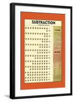 Subtraction-null-Framed Art Print