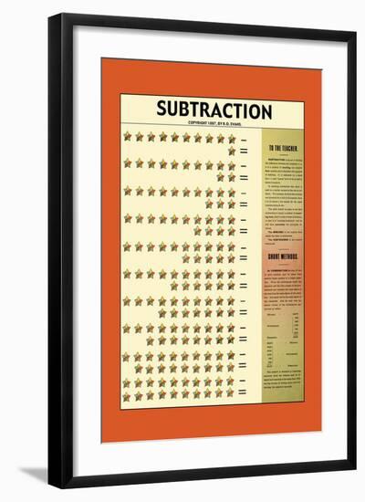 Subtraction-null-Framed Art Print