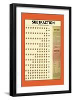 Subtraction-null-Framed Art Print