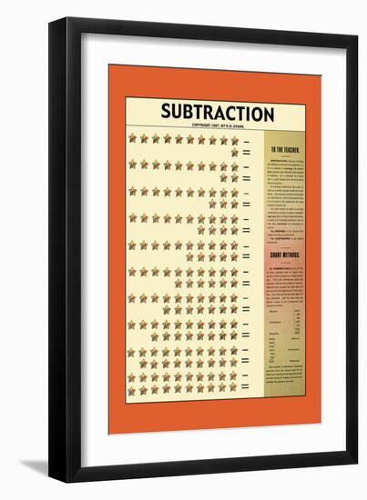 Subtraction-null-Framed Art Print