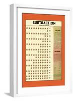 Subtraction-null-Framed Art Print