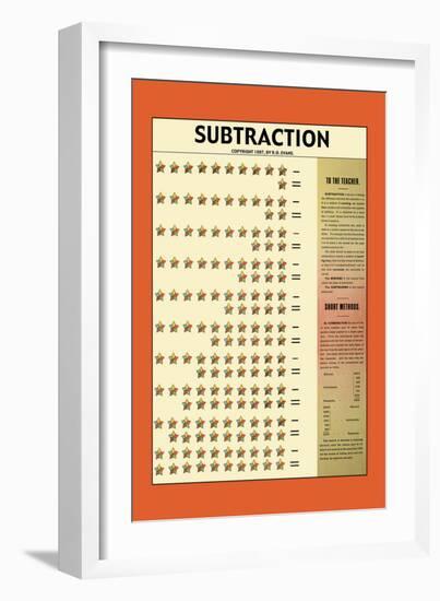 Subtraction-null-Framed Art Print