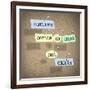 Success Comes in Cans Not Can'ts Saying on Paper Pieces Pinned to a Cork Board-iqoncept-Framed Art Print