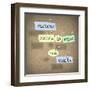 Success Comes in Cans Not Can'ts Saying on Paper Pieces Pinned to a Cork Board-iqoncept-Framed Art Print