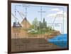 Sulfur Cycle, Biosphere, Atmosphere, Earth Sciences-Encyclopaedia Britannica-Framed Art Print