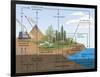 Sulfur Cycle, Biosphere, Atmosphere, Earth Sciences-Encyclopaedia Britannica-Framed Art Print