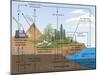 Sulfur Cycle, Biosphere, Atmosphere, Earth Sciences-Encyclopaedia Britannica-Mounted Art Print