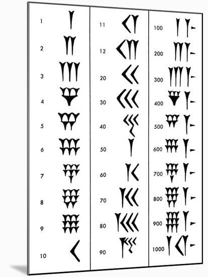 Sumerian Number System-Science Source-Mounted Giclee Print