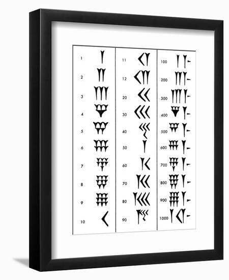 Sumerian Number System-Science Source-Framed Premium Giclee Print