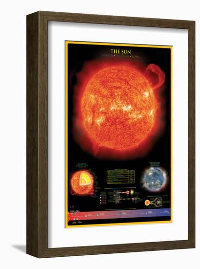 Sun-null-Framed Art Print