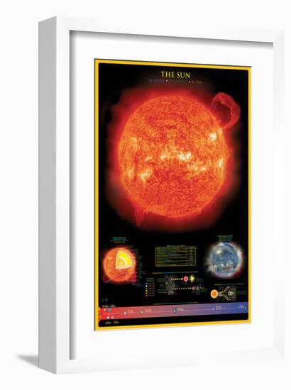 Sun-null-Framed Art Print