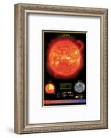 Sun-null-Framed Art Print