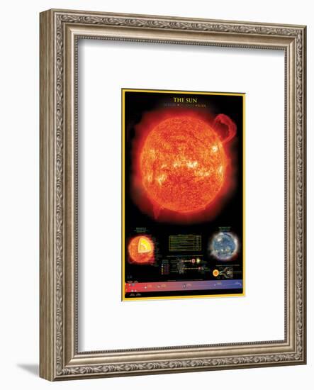 Sun-null-Framed Art Print