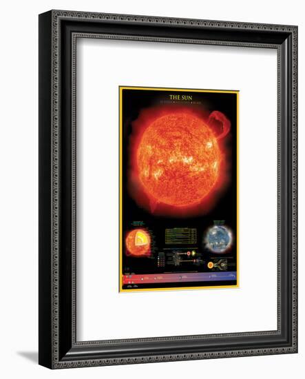 Sun-null-Framed Art Print