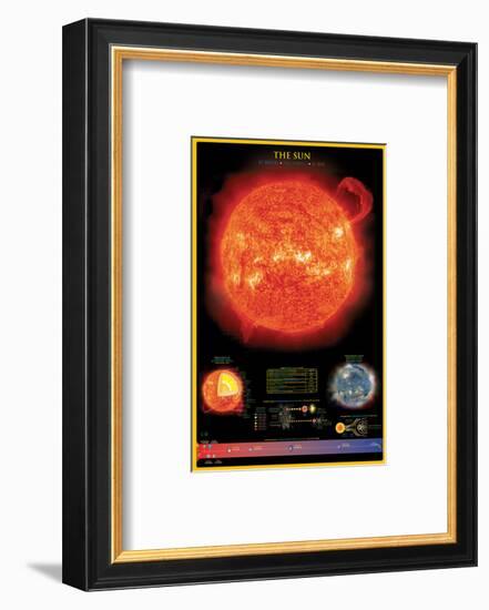 Sun-null-Framed Art Print