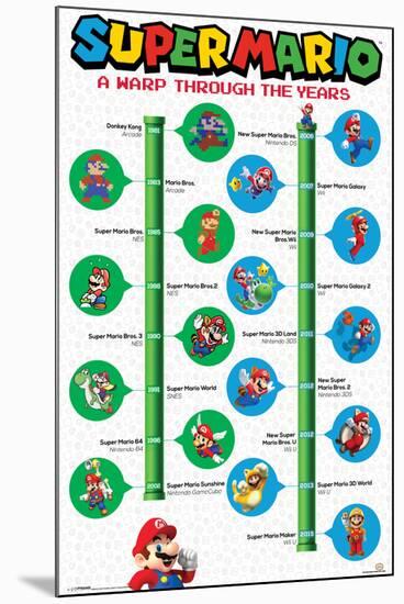 Super Mario- A Warp Through The Years-null-Mounted Poster