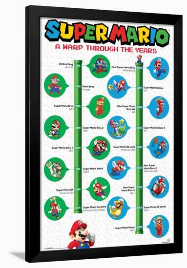 Super Mario- A Warp Through The Years-null-Framed Poster