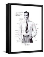 Super Service Style and Quality Features of Fashion Frock Shirts-Fashion Frocks-Framed Stretched Canvas