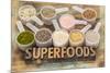 Superfoods Word-PixelsAway-Mounted Photographic Print