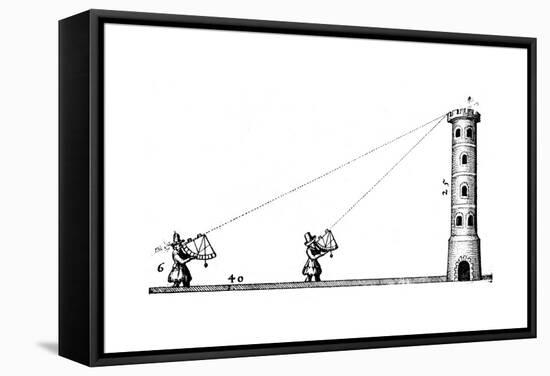 Surveyors Using Quadrants to Measure the Height of a Tower, C1617-C1619-Robert Fludd-Framed Stretched Canvas