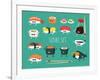 Sushi Set. Soy Sauce and Sushi Roll. Japanese Food. Vector Cartoon. Friends Forever. Comic Characte-Serbinka-Framed Art Print