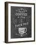 Sweet Coffee-Erin Clark-Framed Giclee Print