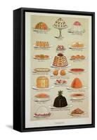Sweets, Colour Plate from Mrs Beeton's Everyday Cookery and Housekeeping Book, Pub.1890-null-Framed Stretched Canvas