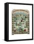 Symbolical Centenary Chart of American History-null-Framed Stretched Canvas