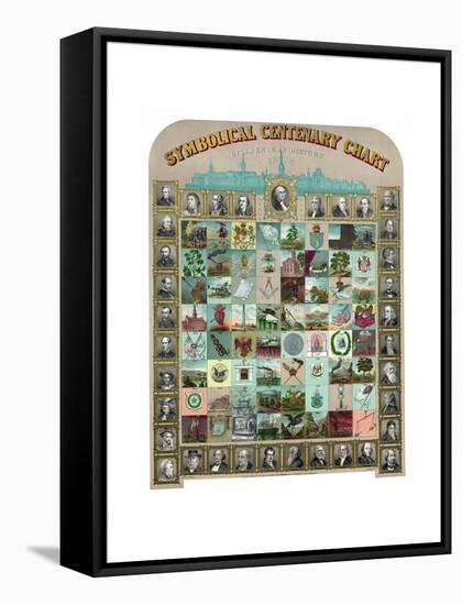 Symbolical Centenary Chart of American History-null-Framed Stretched Canvas