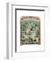 Symbolical Centenary Chart of American History-null-Framed Premium Giclee Print