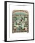 Symbolical Centenary Chart of American History-null-Framed Art Print