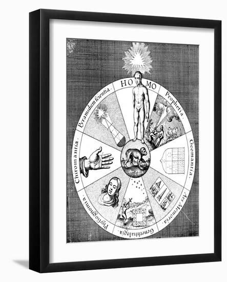 Synopsis of the Diviner's Arts, 1617-1619-null-Framed Giclee Print